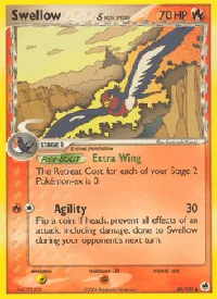 Swellow δ 40
