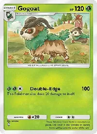 Gogoat 022