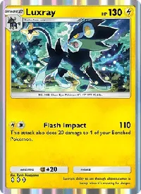 Luxray - Mega Rising
