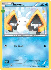 Snorunt - Generazioni