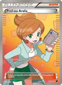 Prof.ssa Aralia