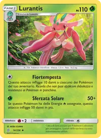 Lurantis