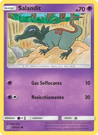 Salandit