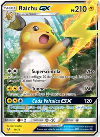 Raichu GX - Leggende Iridescenti