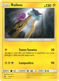 Raikou - Leggende Iridescenti