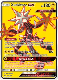 Xurkitree GX
