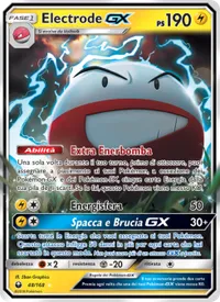 Electrode GX