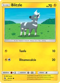 Blitzle