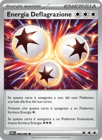 Energia Deflagrazione