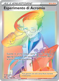 Esperimento di Acromio