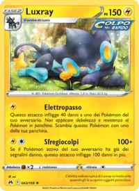 Luxray - Zenit Regale