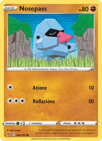 Nosepass