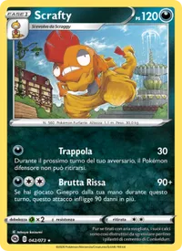 Scrafty - Futuri Campioni