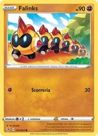 Falinks