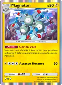 Magneton