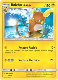 Raichu di Alola